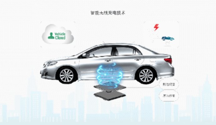 Tesla-modle的高功率無線充電系統(tǒng)無插頭電源（無線充電）